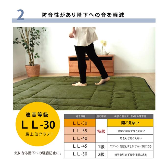 ふっくらタイプ こたつ敷布団/ラグマット 〔ネイビー 約130×190cm 小〕 長方形 撥水加工 弾力性 クッション性抜群 〔リビング〕の画像
