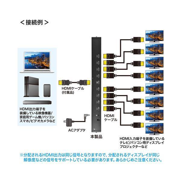 30%割引以上販売 サンワサプライ 4K2K対応HDMI分配器(8分配) VGA-UHDSP8