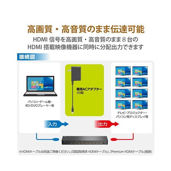 エレコム HDMI分配器 VSP-HDP18BK_2