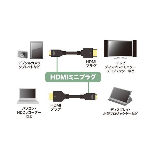 〔5個セット〕 サンワサプライ イーサネット対応ハイスピードHDMIミニケーブル 2m KM-HD22-20KX5_2