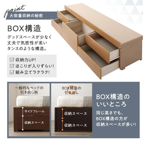 お客様組み立て〕 収納 ベッド 宮付き 通常丈 シングル フレームのみ