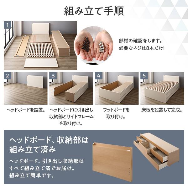 お客様組み立て〕 収納 ベッド 宮付き 通常丈 シングル フレームのみ