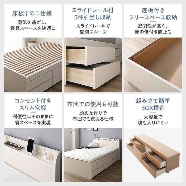 お客様組み立て〕 収納 ベッド 宮付き 通常丈 シングル フレームのみ