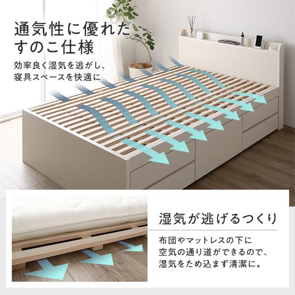 お客様組み立て〕 収納 ベッド 宮付き 通常丈 シングル フレームのみ