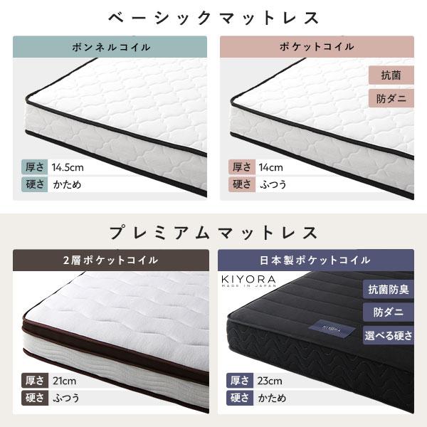 ベッド セミダブル ベッドフレームのみ グレージュ 照明 宮付 収納