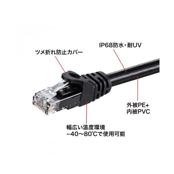 サンワサプライ 屋外用防水カテゴリ6A LANケーブル KB-T6AWP-30BK_1