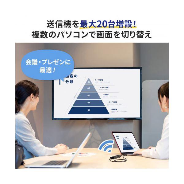 サンワサプライ 4K対応ワイヤレスHDMIエクステンダー VGA-EXWHD12_4