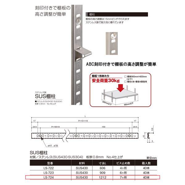 サヌキ（SPG） ステンレス棚柱（通称：棚受けレール・ダボレール・ダボ柱) L=1212mm SUS-430 LS-724 [40本入]_1