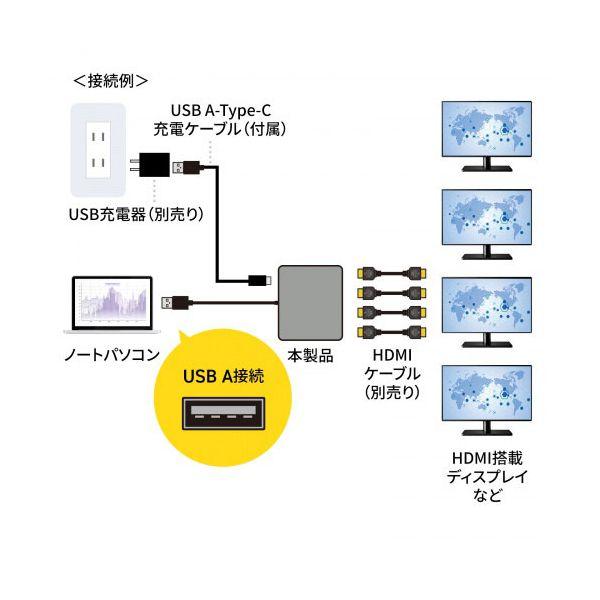 サンワサプライ USB-HDMIディスプレイアダプタ 4画面出力 シルバー USB-CVU3HD7の画像