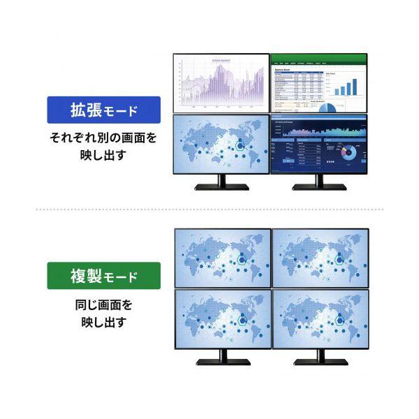 サンワサプライ USB-HDMIディスプレイアダプタ 4画面出力 シルバー USB-CVU3HD7の画像