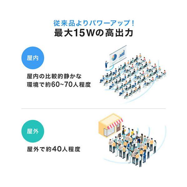 サンワサプライ ハンドマイク型ポータブル拡声器スピーカー Bluetooth対応 出力15W MM-SPAMP20_4