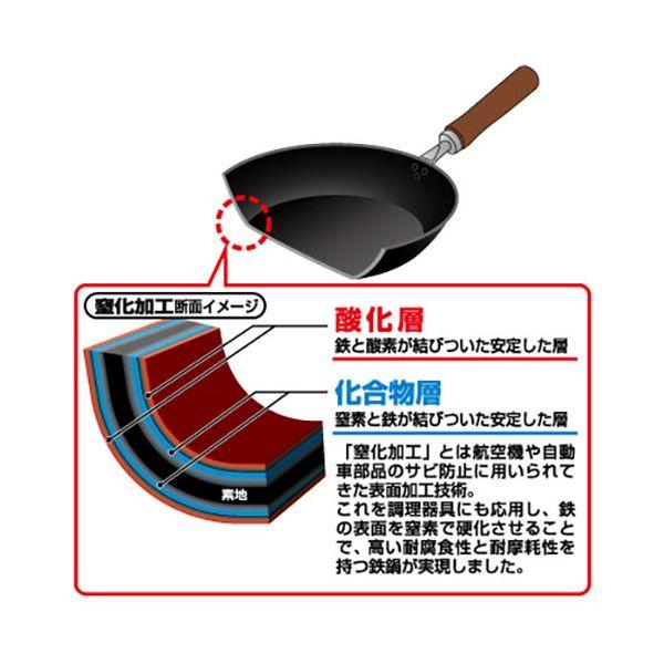 よこやま 燕熟の技 窒化加工いため鍋33cm 槌目入 向かい手付 窒化加工でさびにくい鉄製いため鍋 CTT-1501_3