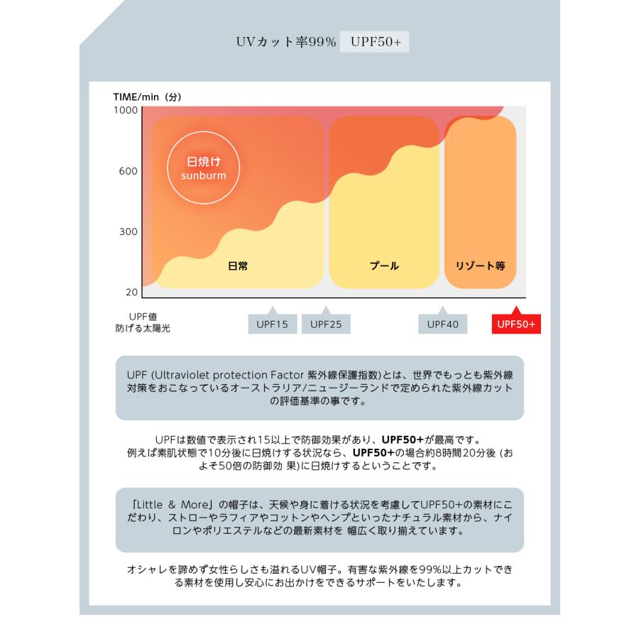 麦わら帽子 帽子 レディース 2024流行 夏 キャップ 13cm つば広 紫外線カット 日よけ帽子 uvカット 帽子 uv 麦わら おしゃれ ハット 実用的｜littlemore｜11