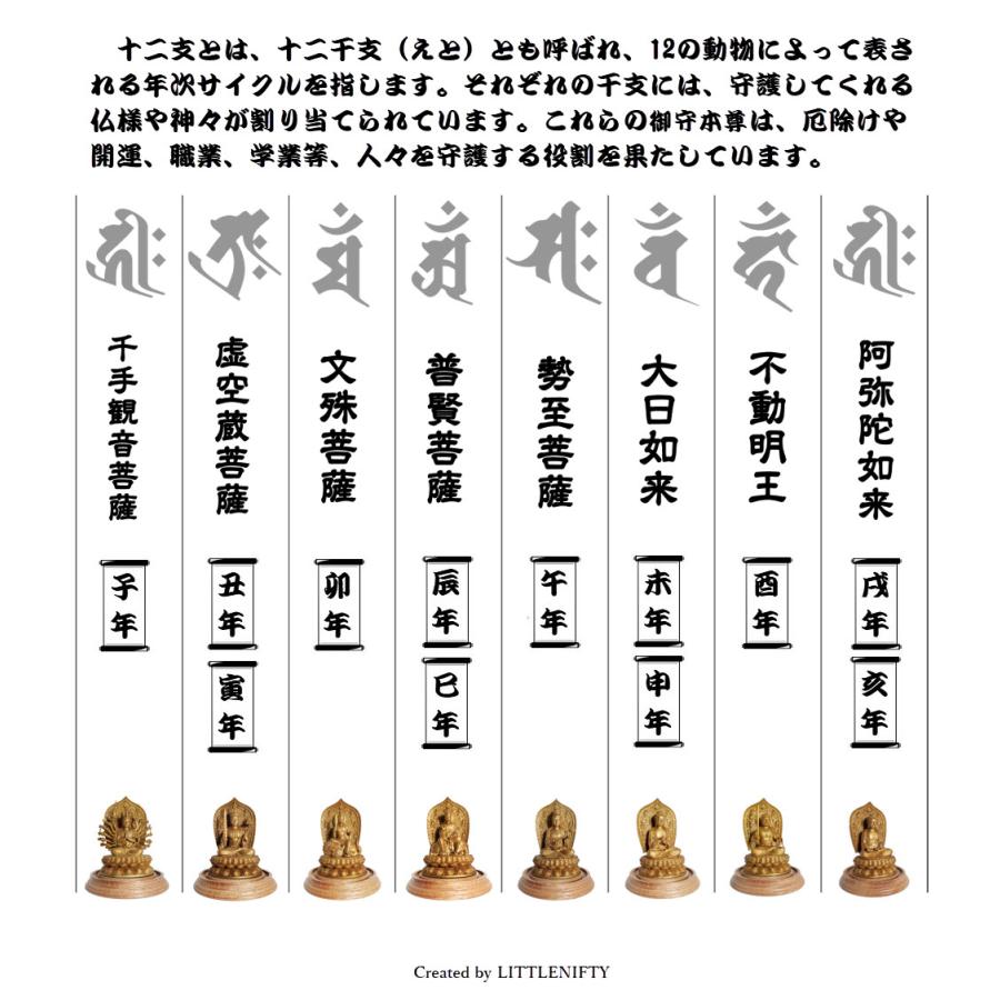 江戸期・御守仏「六道一尊・守本尊」枕本尊・内仏・守護本尊・撫仏・功徳携帯仏・木彫 江戸期・御守仏「六道一尊・守本尊」枕本尊・内仏・守護本尊・撫