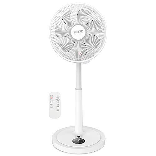 時間指定不可 21最新型 扇風機 リビング Dcモーター リビング扇風機 静音 省エネ 風量9段階調節可 ４つ送風モード 3d立体首振り 7枚羽 温 Little Princess Adventure 通販 Yahoo ショッピング 人気ショップが最安値挑戦 Www