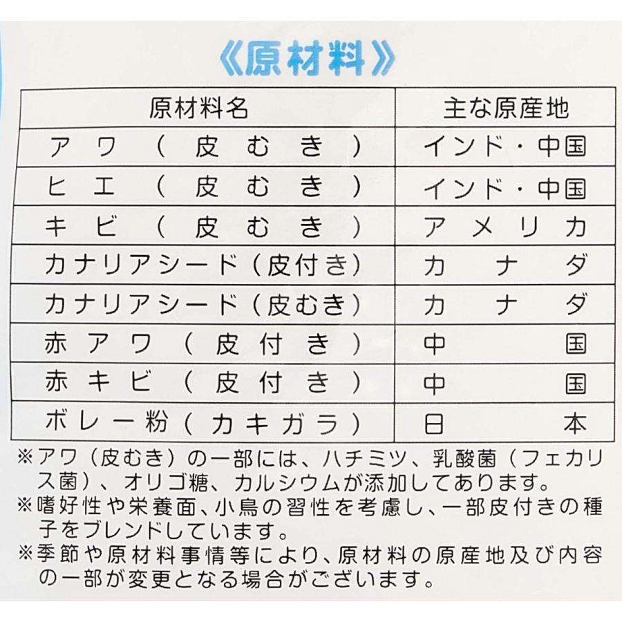516円 オンラインショッピング Npf ナチュラルペットフーズ エクセルおいしい小鳥の食事 皮付き 1 9