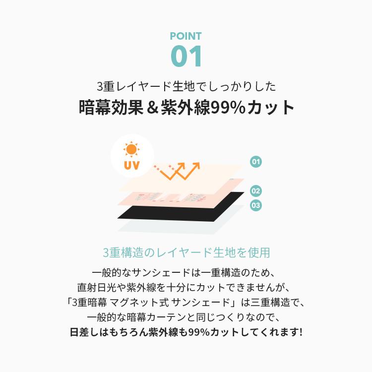 サンシェード 日よけ 車 紫外線99 カット 全10柄 3重暗幕 マグネット式 カーサンシェード チャイルドシート 日除け Smorbi 通販 Yahoo ショッピング
