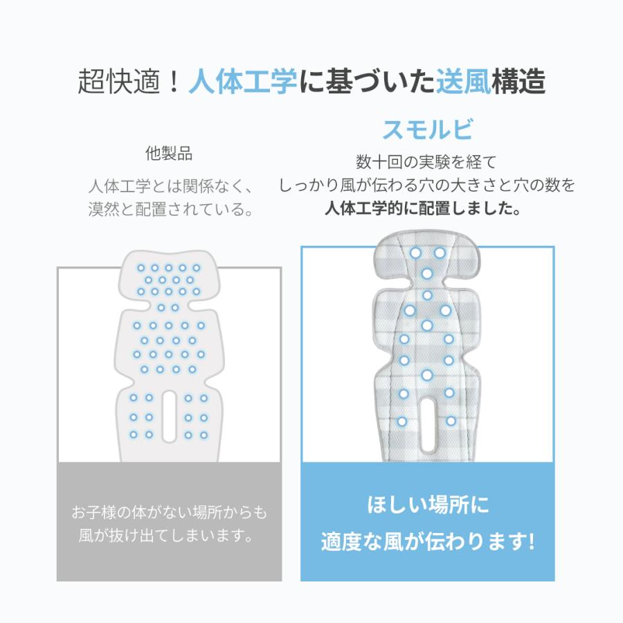 ベビーカー ファン付き シート ベビーカーシートファン 夏用 スモルビ ファン付き クールシート 洗濯可能 ベビーカーシート メッシュ 保冷剤 チャイルドシートの画像