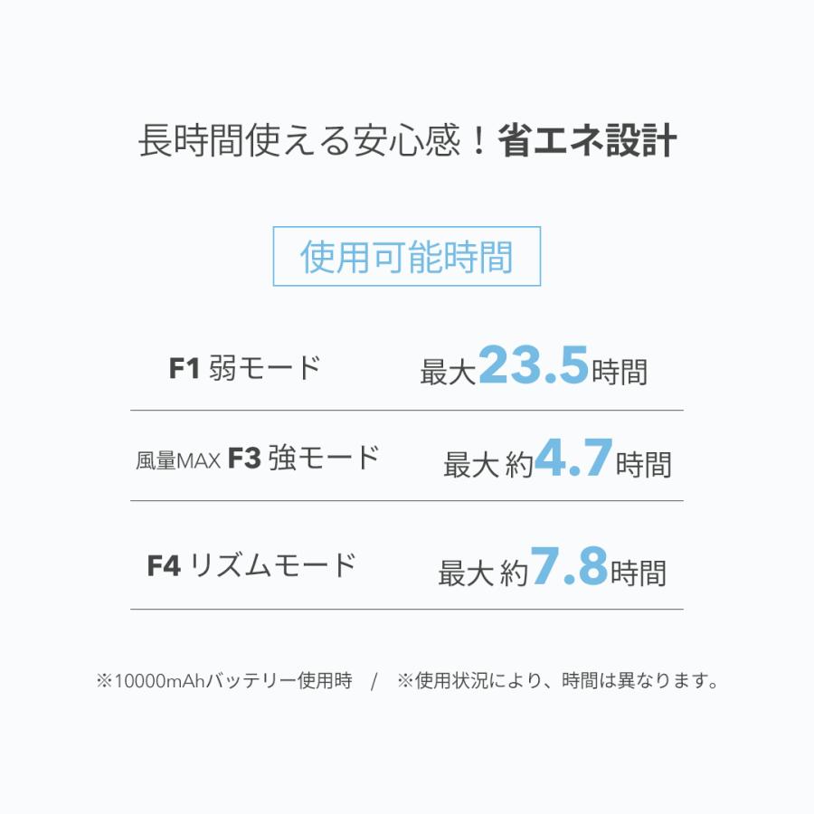 ベビーカー ファン付き シート ベビーカーシートファン 夏用 スモルビ ファン付き クールシート 洗濯可能 ベビーカーシート メッシュ 保冷剤 チャイルドシートの画像