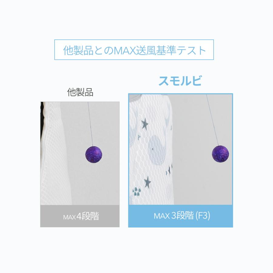 ベビーカー ファン付き シート ベビーカーシートファン 夏用 スモルビ ファン付き クールシート 洗濯可能 ベビーカーシート メッシュ 保冷剤 チャイルドシートの画像