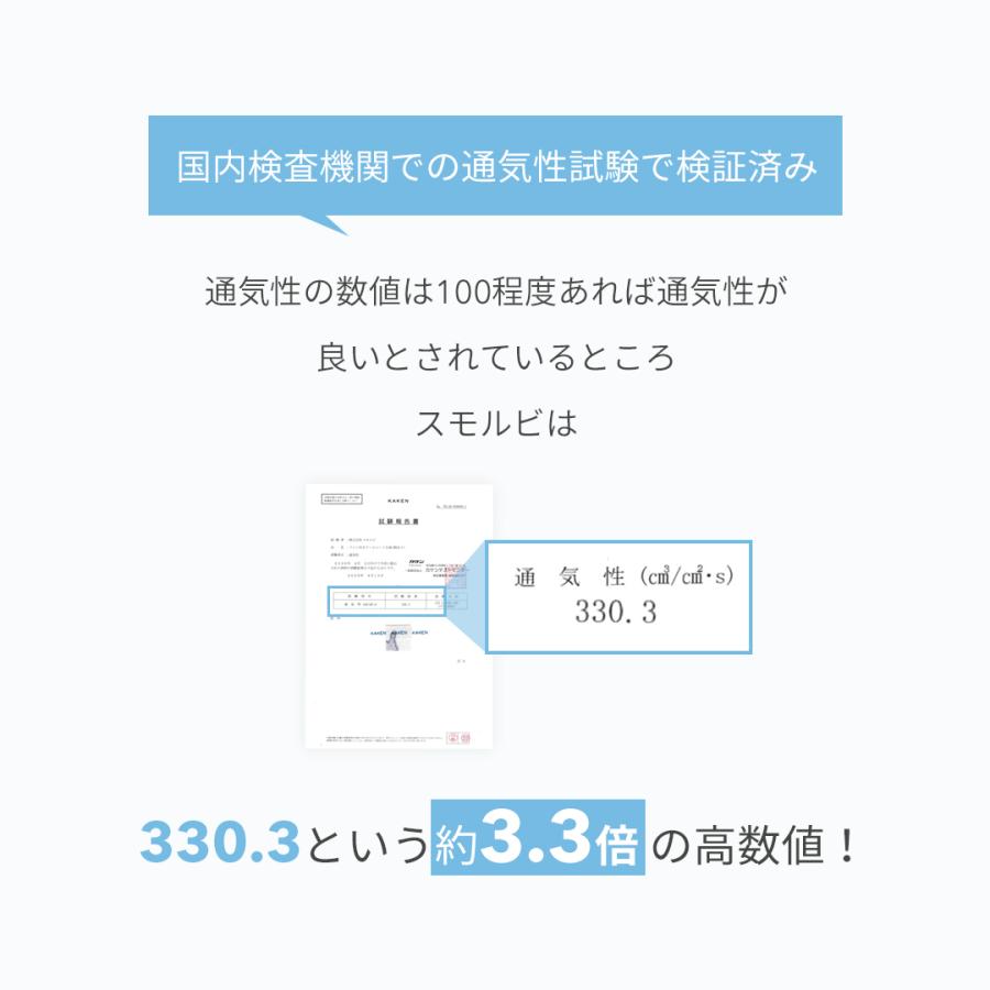 ベビーカー ファン付き シート ベビーカーシートファン 夏用 スモルビ ファン付き クールシート 洗濯可能 ベビーカーシート メッシュ 保冷剤 チャイルドシートの画像