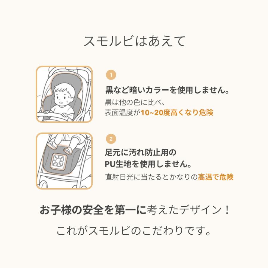 ベビーカー ファン付き シート ベビーカーシートファン 夏用 スモルビ ファン付き クールシート 洗濯可能 ベビーカーシート メッシュ 保冷剤 チャイルドシートの画像