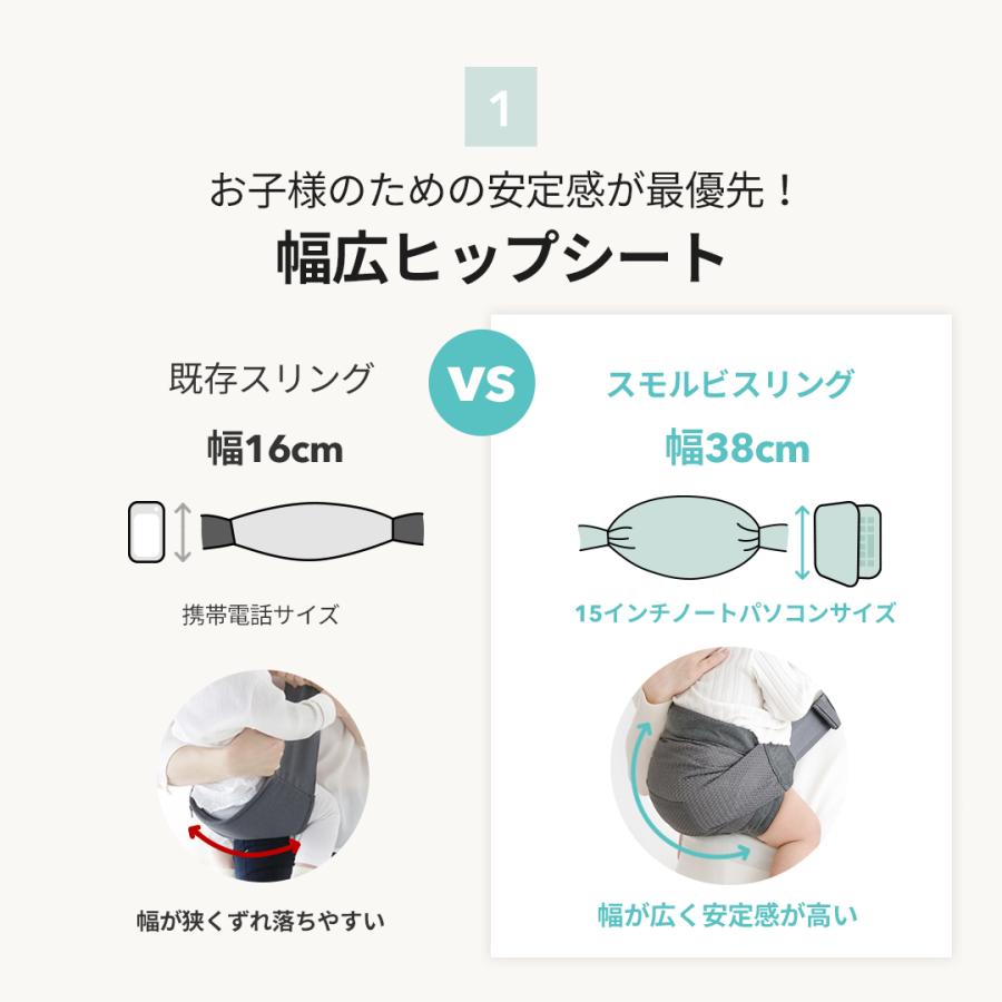 抱っこ紐 スリング 抱っこひも ヒップシート スモルビかるがるスリング  