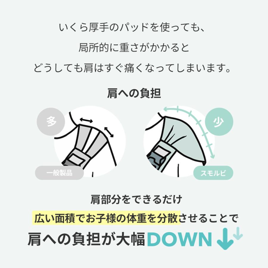 抱っこ紐 スリング 抱っこひも ヒップシート スモルビかるがるスリング抱っこ紐 片手抱っこ ベビースリング | SMORbi | 12