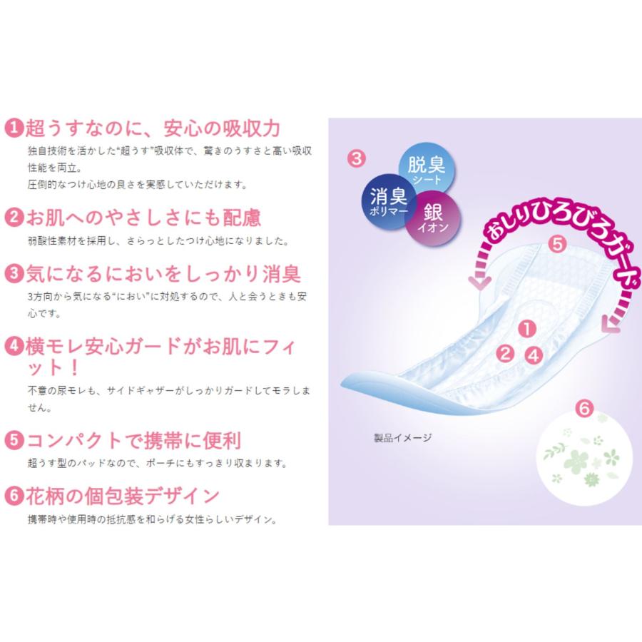 リフレ 超うす安心パッド 170cc まとめ買いパック 32枚入 10個