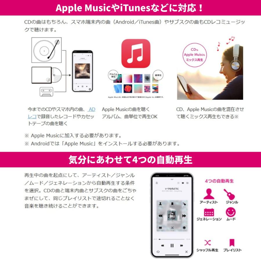 I-O DATA アイ・オー・データ スマートフォン用 CDレコーダー CD