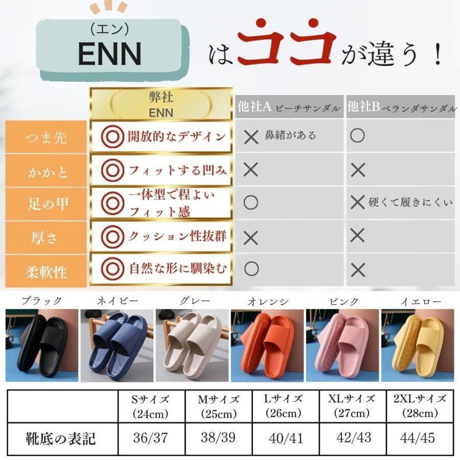 ベランダサンダル シャワーサンダル メンズ レディース おしゃれ スリッパ 外履き 室内 ルームシューズ 軽量 厚底 EVA |  | 17