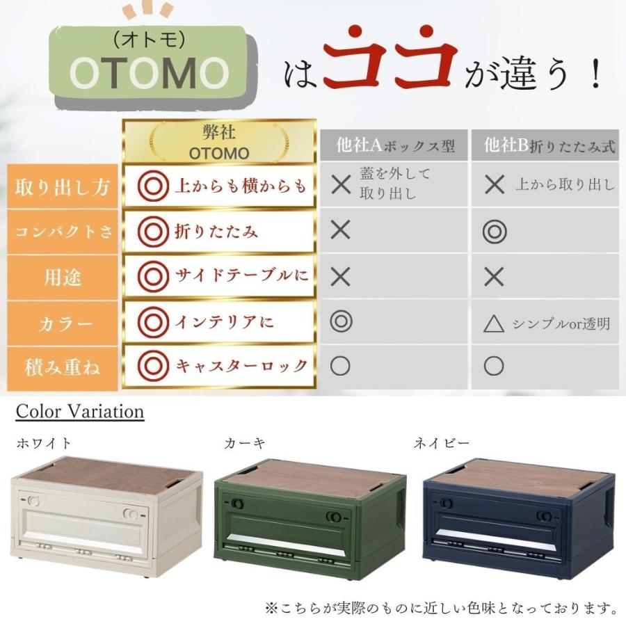 コンテナボックス 大型 収納 キャンプ 折りたたみ 屋外収納ボックス 屋外 防水 キャスター 前開き 横開き 蓋付き 防災 災害グッズ おしゃれ 35L |  | 17