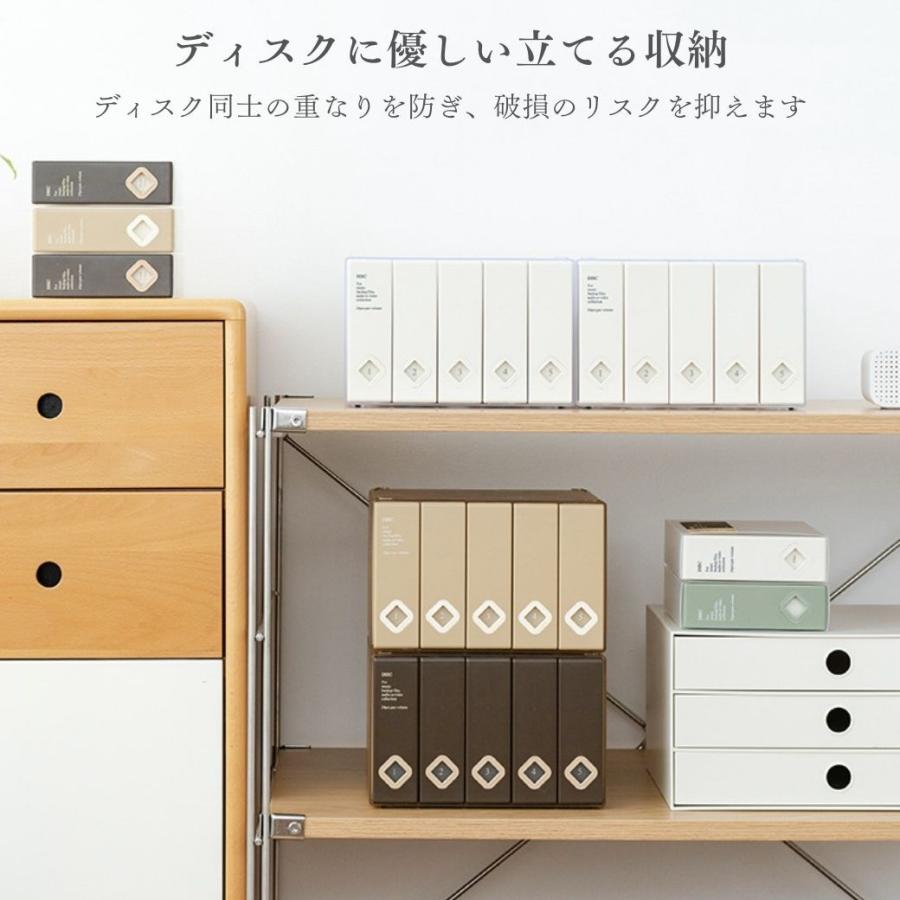dvdケース cdケース 不織布 収納 おしゃれ 透明 クリア スリム 持ち運び 大容量 コンパクト 2枚 3枚 4枚 6枚 12枚 24枚 96枚 |  | 09