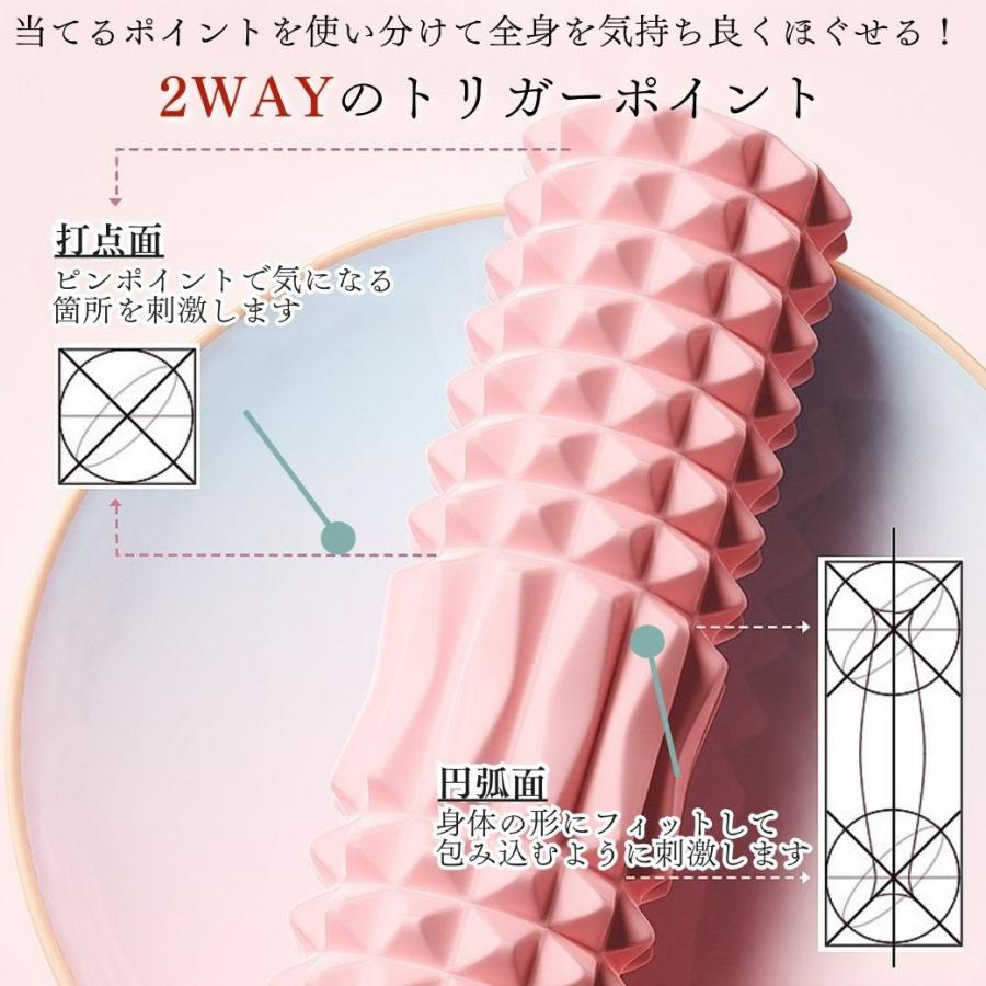 タイムセール価格】 フォームローラー 2way トリガーポイント 筋膜