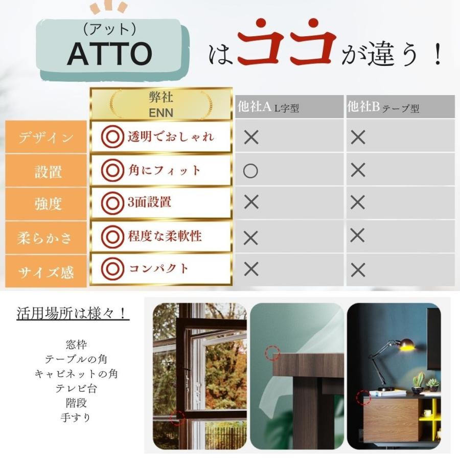 コーナーガード 透明 20個入り 10個入り クッション 机 角 カバー 赤ちゃん 頭 ぶつけ ケガ 防止 |  | 11