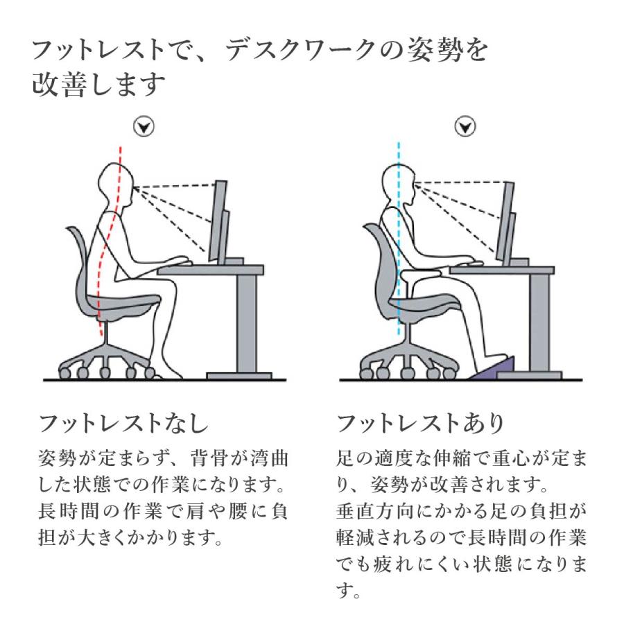 フットレスト デスク オフィスチェア 足置き デスク下 オフィス 滑り止め 足置き台 デスクワーク 姿勢改善 疲れ軽減 |  | 05