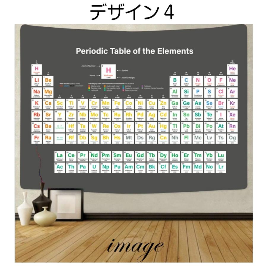元素周期表 タペストリー 元素記号 番号 暗記 化学 式 おしゃれ 方程式 理科 理系 インテリ ガリレオ 科学者 インテリア 雑貨 ポスター 大きい Oth 210 Live On 通販 Yahoo ショッピング