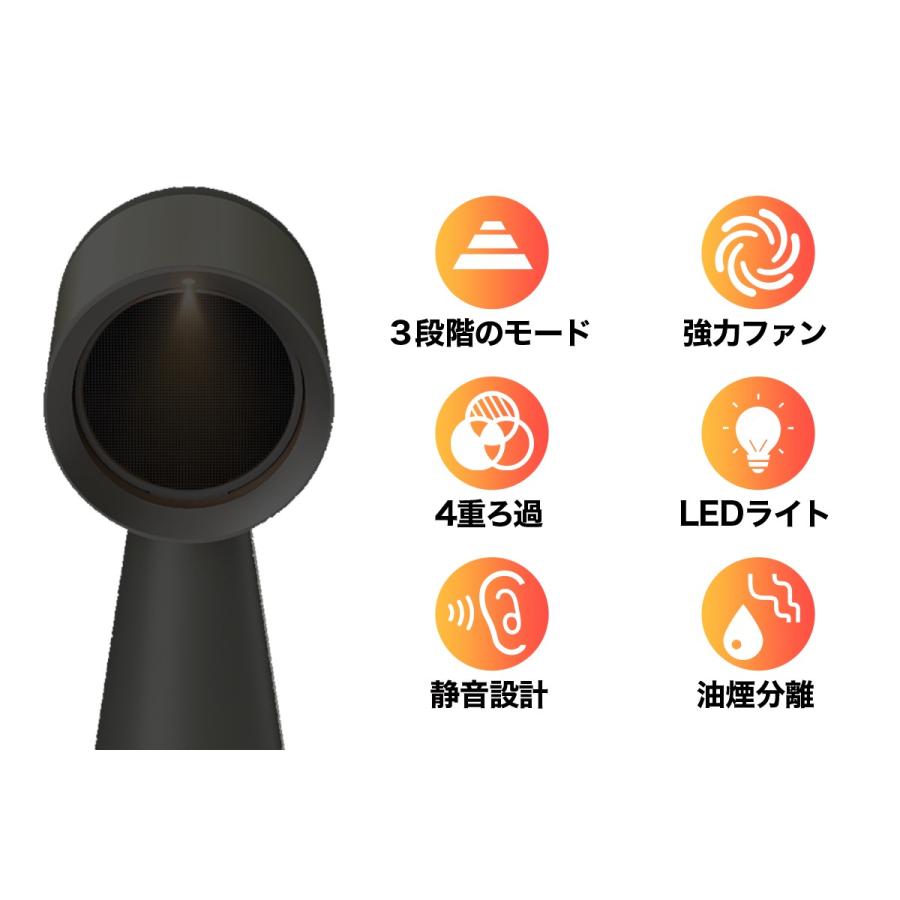 卓上換気扇 卓上レンジフード : リヴィーズ公式ストアYahoo!店 - 通販