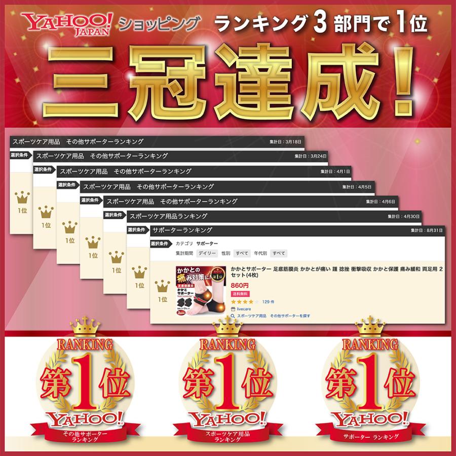 新品即決 apprecia かかと サポーター 保護カバー パット ケア クッション 衝撃吸収 踵 踵骨棘 男女兼用 女性 男性 子供 ジュニア 靴 足底腱膜炎 足底筋膜炎 痛み メッシュ 蒸れにくい ひび割れ 角質 剣道 スポーツ テーピング シリコン ゲルパッド L ブルー glm.co.il 新品即決 apprecia かかと サポーター 保護カバー パット ケア クッション 衝撃吸収 踵 踵骨棘 男女兼用 女性 男性 子供 ジュニア 靴 足底腱膜炎 足底筋膜炎 痛み メッシュ 蒸れにくい ひび割れ 角質 剣道 スポーツ テーピング シリコン ゲルパッド L ブルー glm.co.il