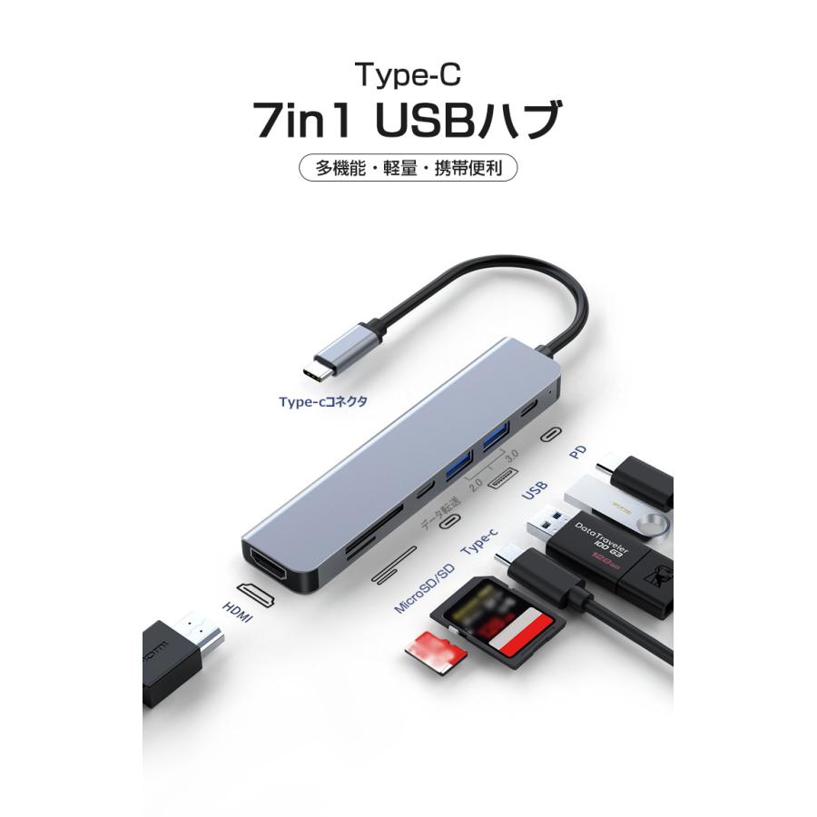 送料無料（一部地域を除く）】 USB C ハブ 7in1 Type 変換アダプタ PD 拡張ポート f2r 