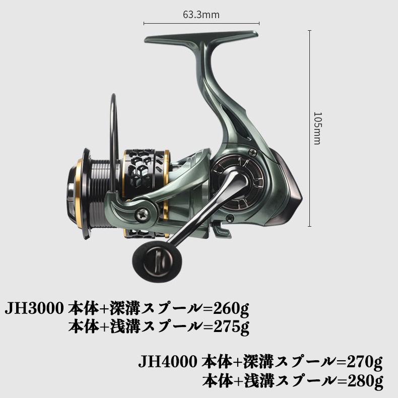 超話題新作 スピニングリール 金属製スプール2つ付 3000番 4000番 軽量 淡水釣り海釣り ギア比5 2 1 最大ドラグ力8kg 左右交換可能 Cisama Sc Gov Br