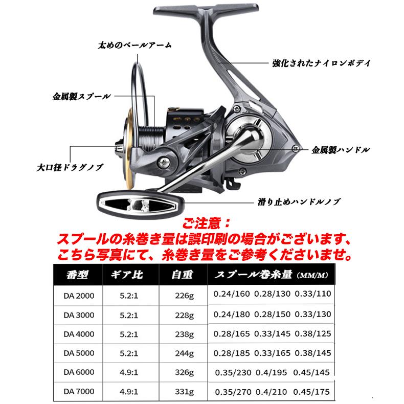 スピニングリール 釣りリール リール 軽量 最大ドラグ力15Kg スピニングリール 釣りリール リール 軽量 最大ドラグ力15Kg