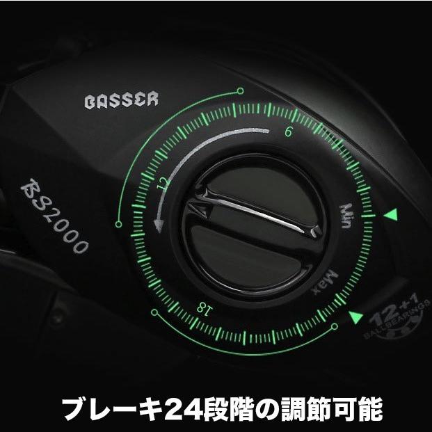60 Off リール ベイトリール 軽量 最大ドラグ8kg ギア比8 1 1 アルミスプール 海釣り 淡水釣り 両用 カーボン製リール 超強力マグネットブレーキ 強力マグネット Aynaelda Com