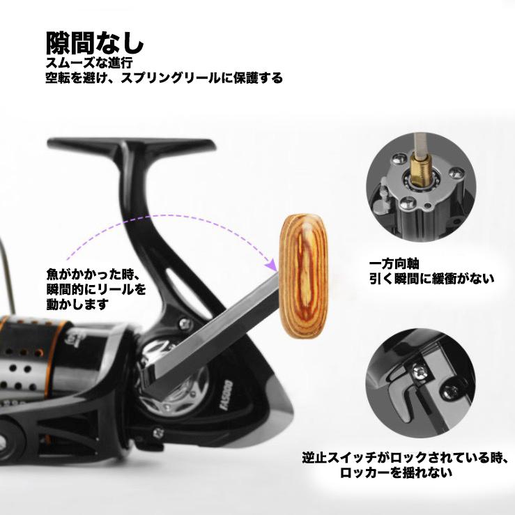 スピニングリール 3000番 4000番 5000番 釣りリール リール 釣り 軽量 海水 淡水 左右交換ハンドル 4 7 1 Yu56 生活くらしショップ 通販 Yahoo ショッピング