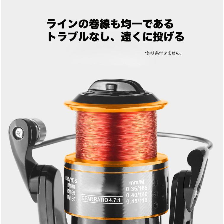スピニングリール 3000番 4000番 5000番 釣りリール リール 釣り 軽量 海水 淡水 左右交換ハンドル 4 7 1 Yu56 生活くらしショップ 通販 Yahoo ショッピング