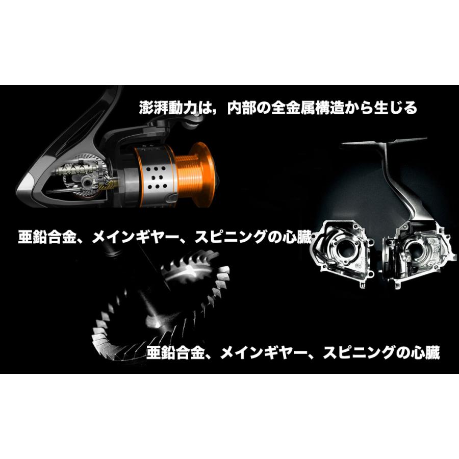 スピニングリール 3000番 4000番 5000番 釣りリール リール 釣り 軽量 海水 淡水 左右交換ハンドル 4 7 1 Yu56 生活くらしショップ 通販 Yahoo ショッピング