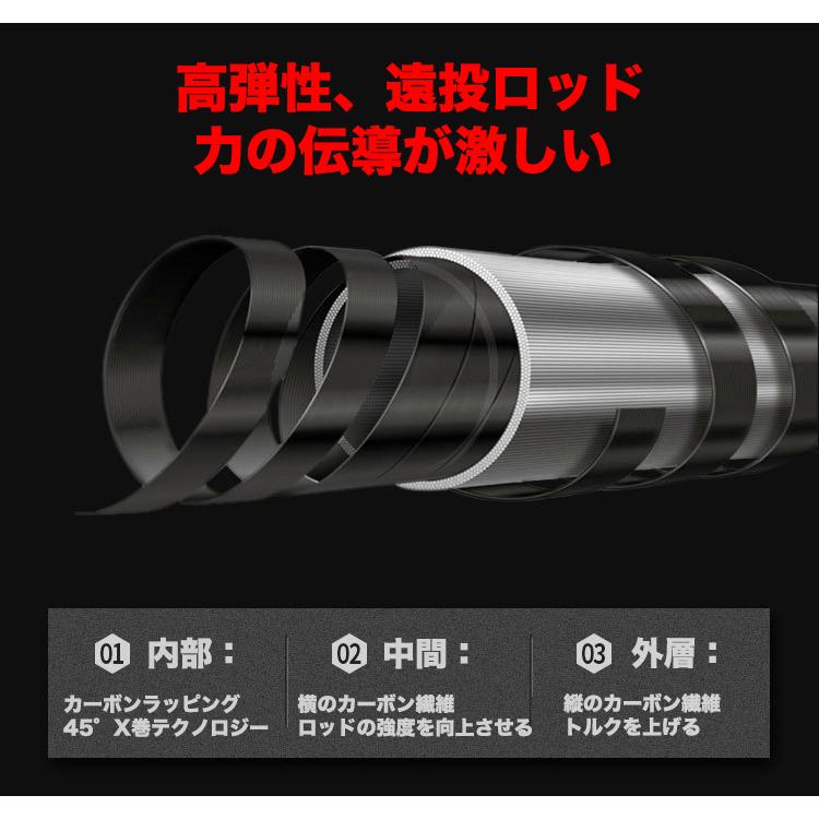 5.4M ロッド コンパクト 釣り竿 投げ竿 釣竿 炭素繊維 伸縮式 PE0.8-4#対応 超遠投 大物 高弾性 カーボン繊維 操作簡単 カーボン｜livekurashi｜06