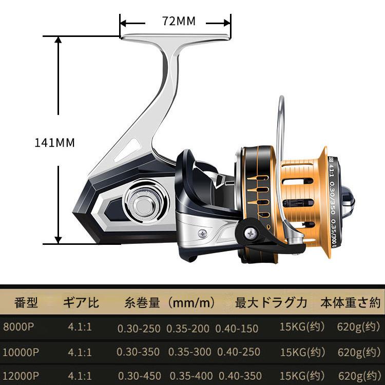 種類豊富な品揃え スピニングリール 釣りリール 8000番 番 100番 リール 軽量 最大ドラグ力15kg 海水 淡水 両用 左右ハンドル交換可能 ギア比 4 1 1 Cisama Sc Gov Br