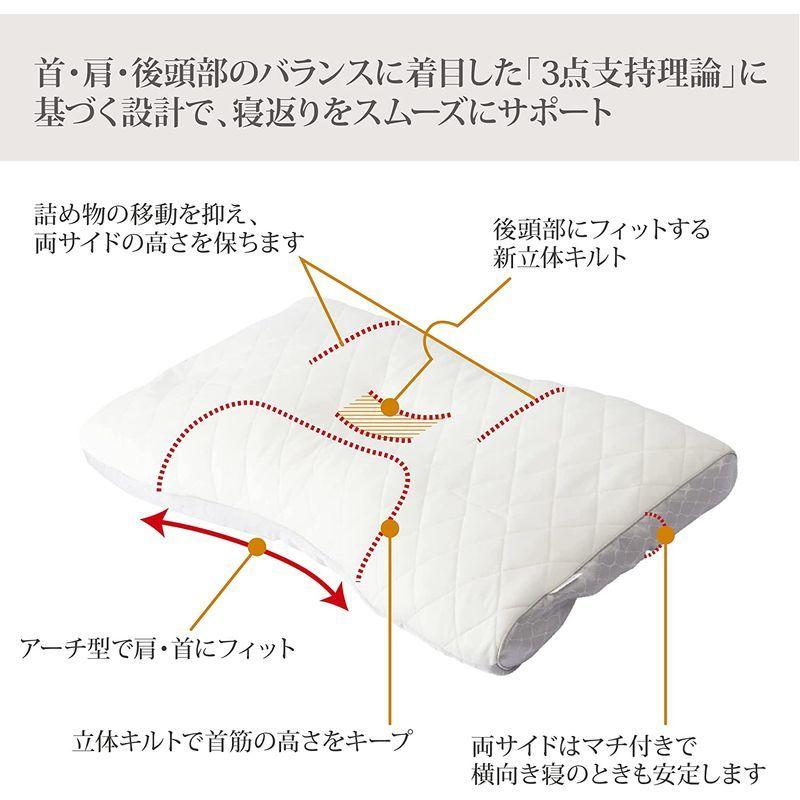東京 西川 フラボノイド パイプ枕 70X43cm 洗える 高さ調節可能 ワイド 通気性 ファインスムーズ 高さ (ふつう) EFA2281