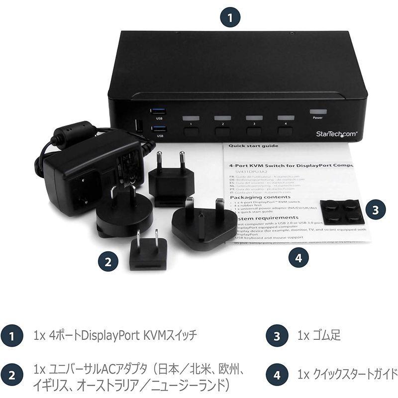 テレビで話題4ポートDisplayPort KVMスイッチ(4K対応) ディスプレイポート接続CPU・PCパソコン切替器 3ポ USBハブ Glyph Production Technologies ドッキングステーション GLTB3DOCK8000